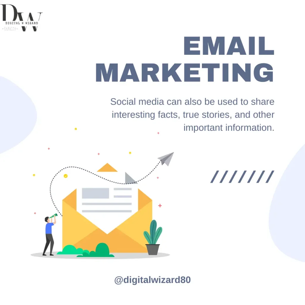 E-mail Marketing