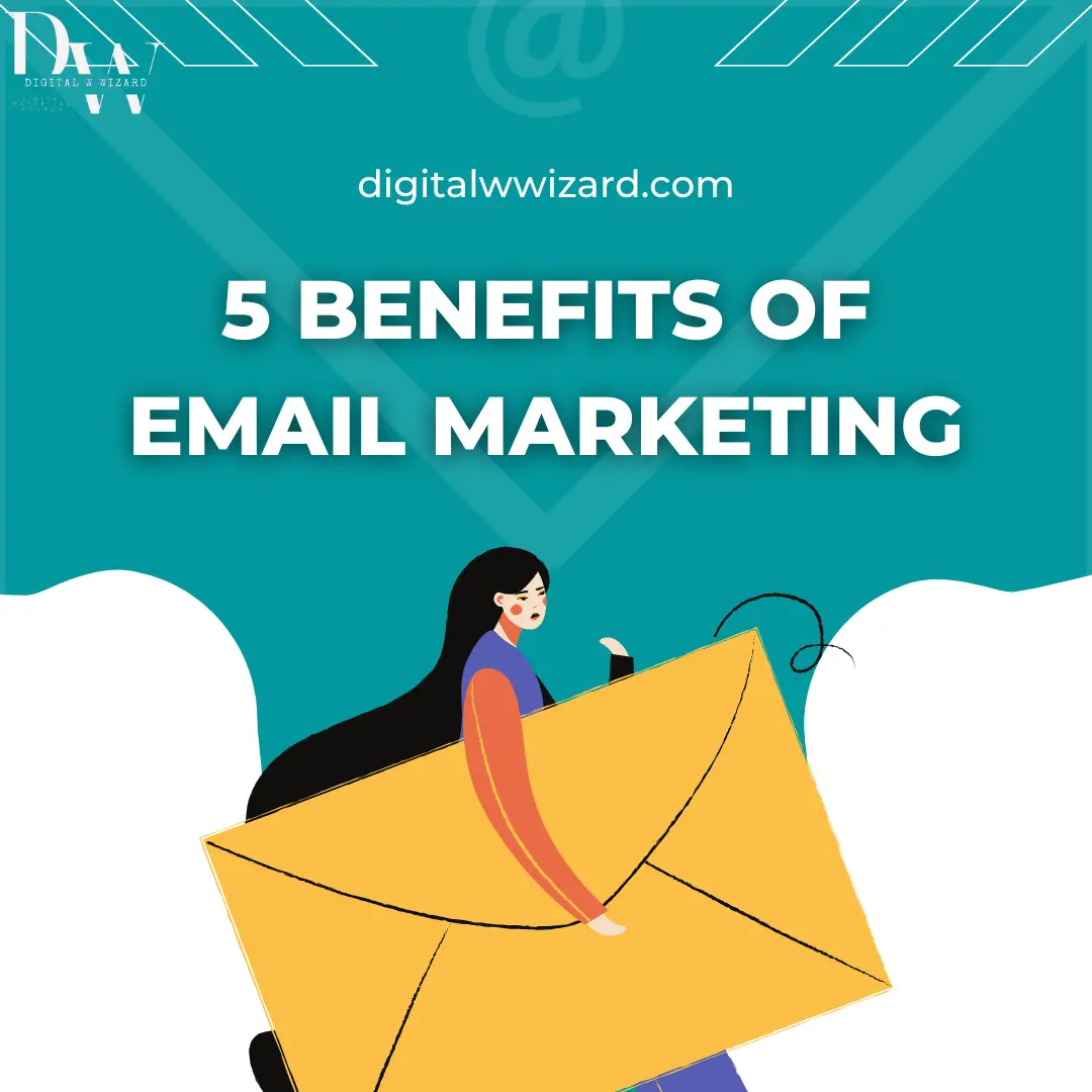 E-mail Marketing